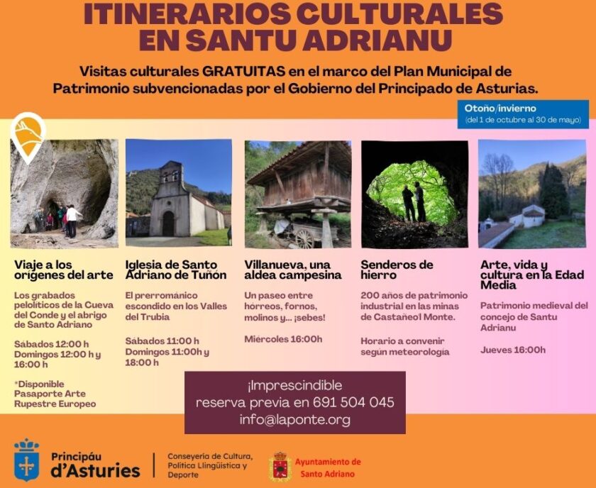 2025 Itinerarios culturales